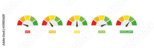 Speed measurement. Vector illustration. Movement, connection speed, data transfer, transport, bad, poor, fair, good, excellent. Technology concept. Vector line icon for Business and Advertising
