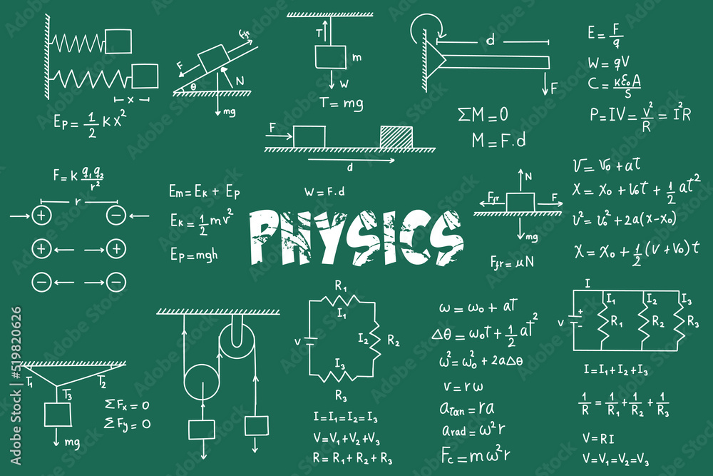 Exercises, physics formulas and equations, uniform rectilinear motion, statics, electromagnetism, electrical circuits, friction force, energy, angular velocity, with green chalkboard background - obrazy, fototapety, plakaty 