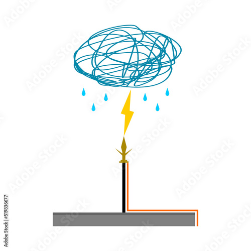 Lightning rod on top roof of building with thunder cloud rainstorm flat vector icon design.