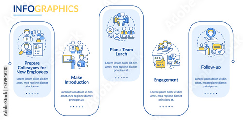 Developing onboarding process rectangle infographic template. Hiring. Data visualization with 5 steps. Editable timeline info chart. Workflow layout with line icons. Lato-Bold, Regular fonts used