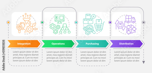 Supply chain management elements rectangle infographic template. Data visualization with 4 steps. Editable timeline info chart. Workflow layout with line icons. Myriad Pro-Bold, Regular fonts used