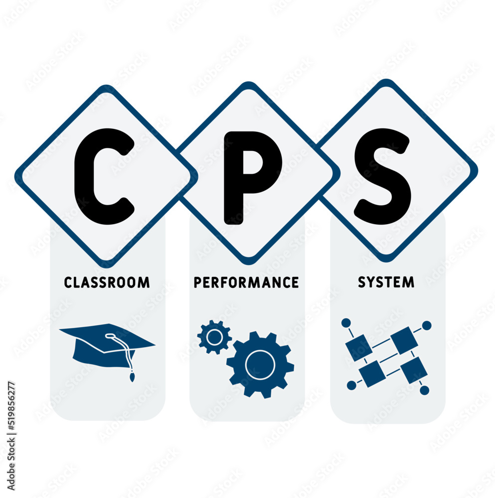 CPS - Classroom Performance System acronym. business concept background. vector illustration concept with keywords and icons. lettering illustration with icons for web banner, flyer, landing pag CPS - Classroom Performance System acronym. business concept background. vector illustration concept with keywords and icons. lettering illustration with icons for web banner, flyer, landing pag