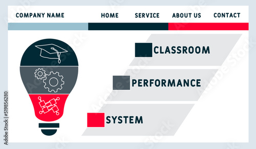 CPS  - Classroom Performance System acronym. business concept background.  vector illustration concept with keywords and icons. lettering illustration with icons for web banner, flyer, landing pag