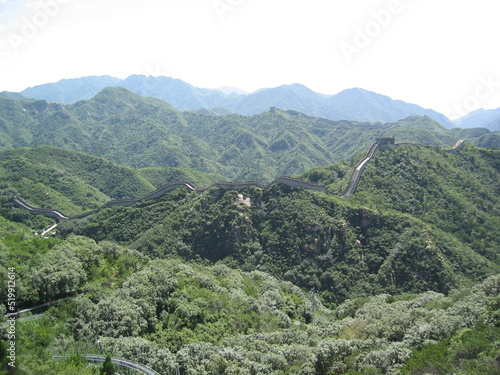 Great Wall of China - Beijing