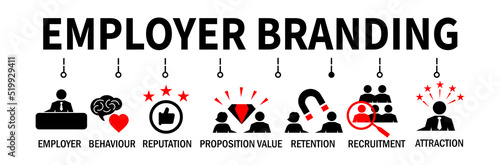 employer branding banner. employer branding concept. employer branding vector illustration with icons.	