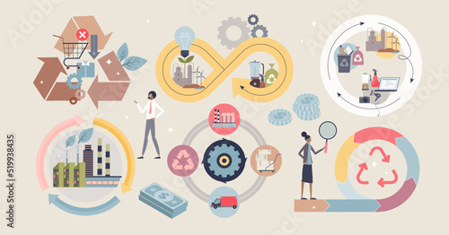 Circular economy set with sustainable resource consumption tiny person collection. Economic recycling strategy and material usage management for green and nature friendly approach vector illustration.