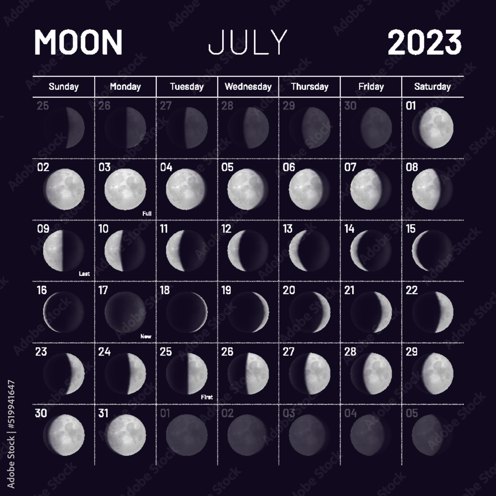 July Lunar Calendar For 2023 Year Monthly Cycle Planner Astrological 