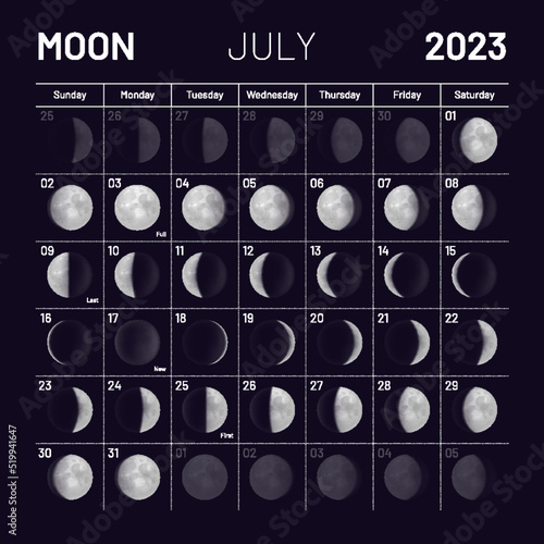 July lunar calendar for 2023 year, monthly cycle planner. Astrological schedule with lunar phases and cycles on black night background vector illustration