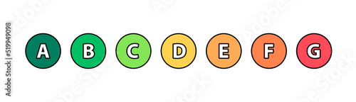 Energy Performance Certificate stickers set - Vector image of circular energy efficiency icons with EPC ratings - Effective and ineffective insulation concept (Low and High power consumption home)
