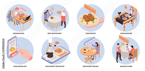 Restaurant Rating Composition Set