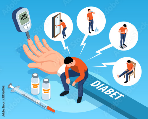 Life With Diabetes Composition