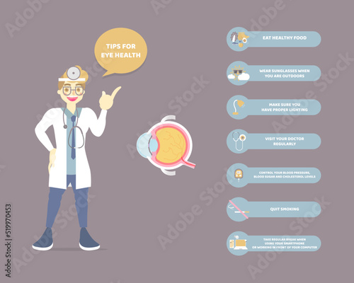 male doctor with tips for eye health, eyeball, internal organs anatomy body part nervous system, health care concept infographic,   vector illustration cartoon flat character design clip art