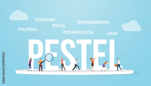 pestel or political economic social technological environmental legal big word concept with people analysis with modern flat style