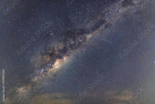 Milky Way Starlit Night Sky