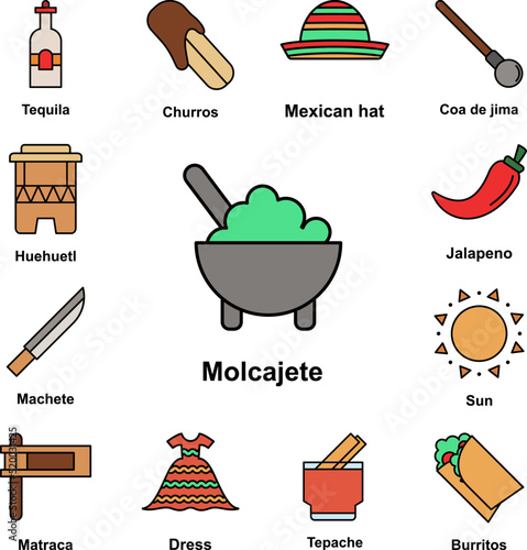 Molcajete, food icon in a collection with other items