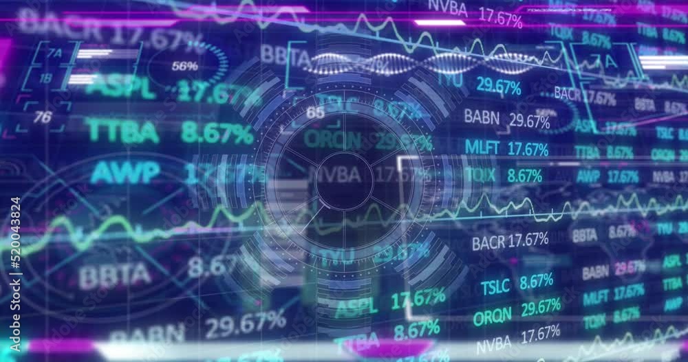 Animation of digital screen with financial data and graphs Animation of digital screen with financial data and graphs