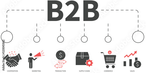 business-to-business Vector Illustration concept. Banner with icons and keywords . business-to-business symbol vector elements for infographic web