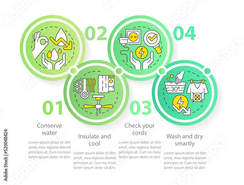 Energy efficiency at home green circle infographic template. Data visualization with 4 steps. Editable timeline info chart. Workflow layout with line icons. Myriad Pro-Regular font used