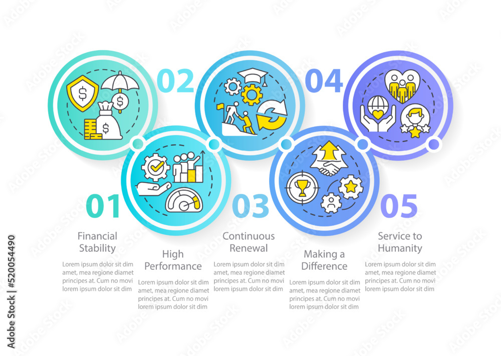 organizational-culture-attributes-circle-infographic-template-renewal