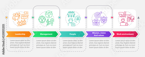 Factors that affect workplace culture colorful infographic template. Data visualization with 5 steps. Editable timeline info chart. Workflow layout with line icons. Myriad Pro-Bold, Regular fonts used