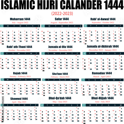 Hijri islamic calendar 2022. From 1443 to 1444 vector celebration template with the week starting on Sunday on a simple background. Flat minimal desk .translation (Islamic New Year 1444 )
 photo