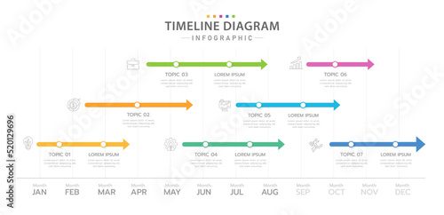 Infographic template for business. 12 Months modern Timeline diagram calendar with 7 Topics, presentation vector infographic.