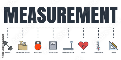 Measuring, measurement banner web icon set. kettle bell, ruler, weight scale, thermometer, pulse, industrial scale, calibration weight, barbell vector illustration concept.