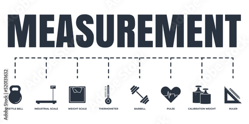 Measuring, measurement banner web icon set. kettle bell, ruler, weight scale, thermometer, pulse, industrial scale, calibration weight, barbell vector illustration concept.