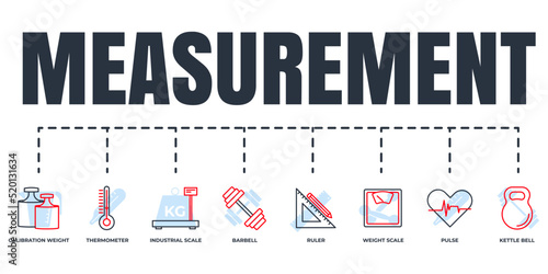 Measuring, measurement banner web icon set. kettle bell, ruler, weight scale, thermometer, pulse, industrial scale, calibration weight, barbell vector illustration concept.