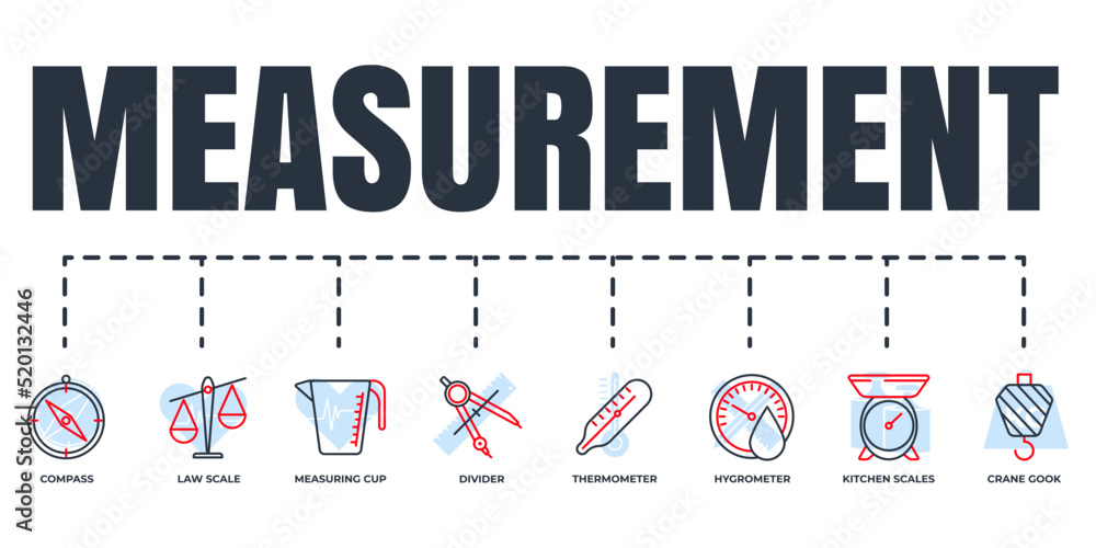 Measuring, measure, measurement banner web icon set. crane gook, thermometer, compass, divider, kitchen scales, measuring cup, hygrometer, law scale vector illustration concept.