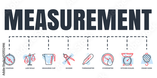 Measuring, measure, measurement banner web icon set. crane gook, thermometer, compass, divider, kitchen scales, measuring cup, hygrometer, law scale vector illustration concept.