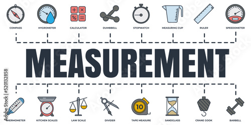 Measuring, measure, measurement banner web icon set. stopwatch, ruler, tape measure, crane gook, thermometer, compass and more vector illustration concept.
