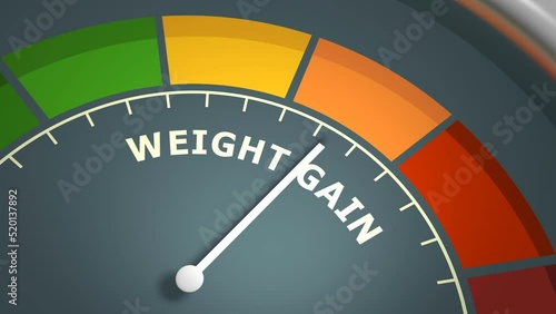 Abstract meter with scale reading high risk level of weight gain. 3D render