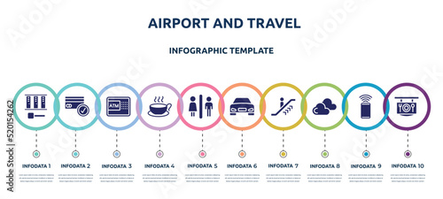 airport and travel concept infographic design template. included three lockers with key, credit cards accepted, automated teller hine, cup of hot coffee, male and female toilet, front car, upwards