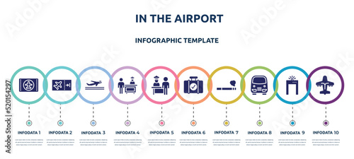 in the airport concept infographic design template. included airplane flight card, boarding ticket, departures, customs control, airport check in, luggage checking, smoking, bus service, air icons