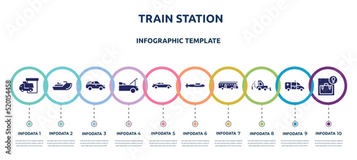 train station concept infographic design template. included loading/unloading area, sea scooter, electric car side view, hood open, car side view, submarine side view, checker, backhoe, left luggage