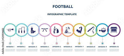 football concept infographic design template. included ets, gym bars, food and drink, black belt, bullfight, kitesurfing, muscular, fishing, team bench icons and 10 option or steps.