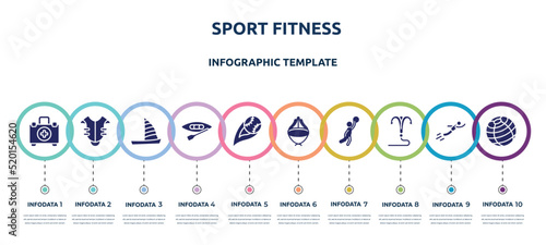 sport fitness concept infographic design template. included emergencies, chest protection, catamaran, canoeing, strike, asian hat, team player, grappling hook, fitness ball icons and 10 option or