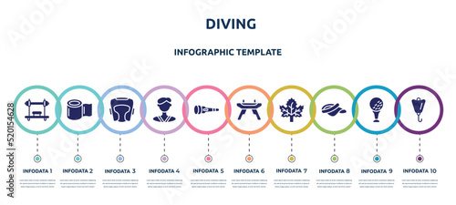 diving concept infographic design template. included bench press, elastic handwraps, headgear, karateka, dive light, pommel horse, m leaf, visor, lift bag icons and 10 option or steps.