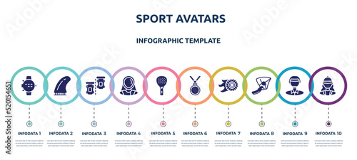 sport avatars concept infographic design template. included dive computer, fin, parade lap, fencer, padel, nobel prize, burnout, hang glider, horsewoman icons and 10 option or steps.