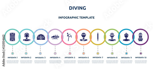 diving concept infographic design template. included hockey pitch, kickboxer, kmh, bobsled, ritual, judoka, glowstick, cyclist, led strobe icons and 10 option or steps.