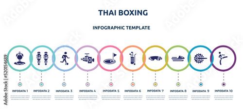 thai boxing concept infographic design template. included gymnast, shin, football players, horsepower, birdie, golf caddy, sport sunglasses, speedboat, kicking icons and 10 option or steps.
