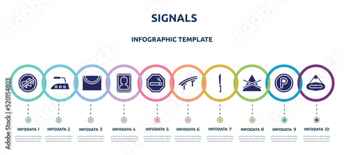 signals concept infographic design template. included no shouting allowed, iron high temperature, drying, woman portrait, smoke zone, flyover bridge, strong knife, do not bleach, hanging icons and