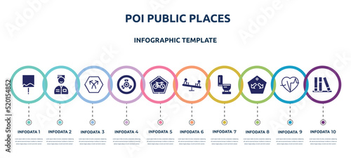 poi public places concept infographic design template. included uneven, valet, bifurcation, biohazard risk triangular, ecological bicycle transport, children on teeter totter, toilet side view, keep
