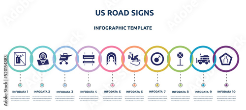 us road signs concept infographic design template. included no can, taxi stop, air taxi, rectangle and arrow, tunnel, slip, men, no stopping, narrow road icons and 10 option or steps.