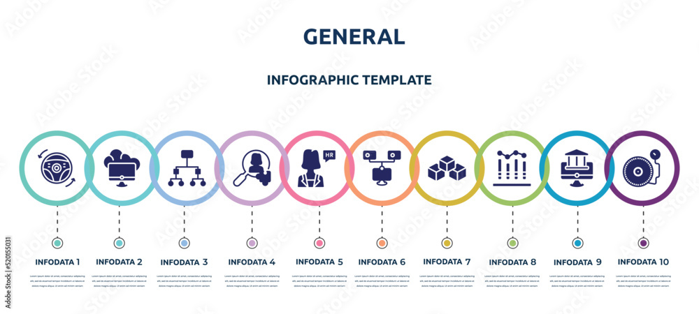 general concept infographic design template. included autopilot, edge computing, information architecture, hr solutions, hr manager, bpm, ar platform, business performance, inflate tire icons and 10