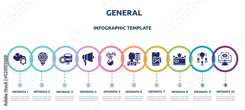 general concept infographic design template. included cloud service, fintech innovation, data science, agitation, bio technology, big data scientist, in-game advertising, credit rating, computer