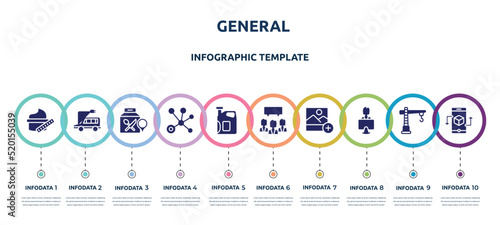 general concept infographic design template. included beauty care, electro car, food delivery, advertising networks, engine oil, group opinion, add photos, coworking, ar app icons and 10 option or