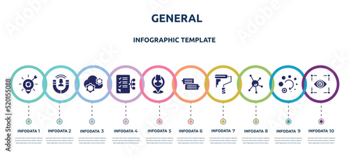 general concept infographic design template. included marketing strategy, user engagement, saas, smart contract, placement, text chat, painting work, organism, trackability icons and 10 option or