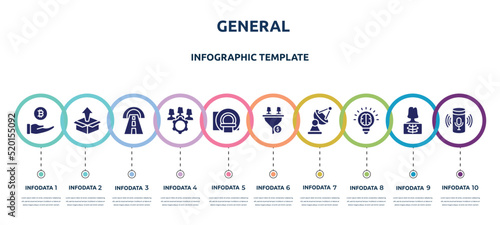 general concept infographic design template. included initial coin offering, product release, road tunnel, project team, mri scanner, lead conversion, satellite antenna, invention, smart assistant